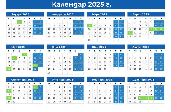 Календар 2025